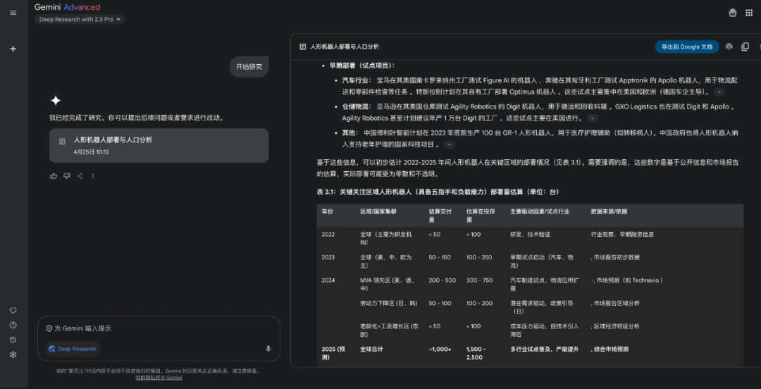 OpenAI 白送 200 美元的深度研究功能？实测后发现这个「阉割版」不如不用