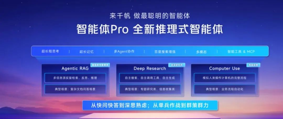 从MCP到超级Agent：这场AI生产力革命将淘汰谁？