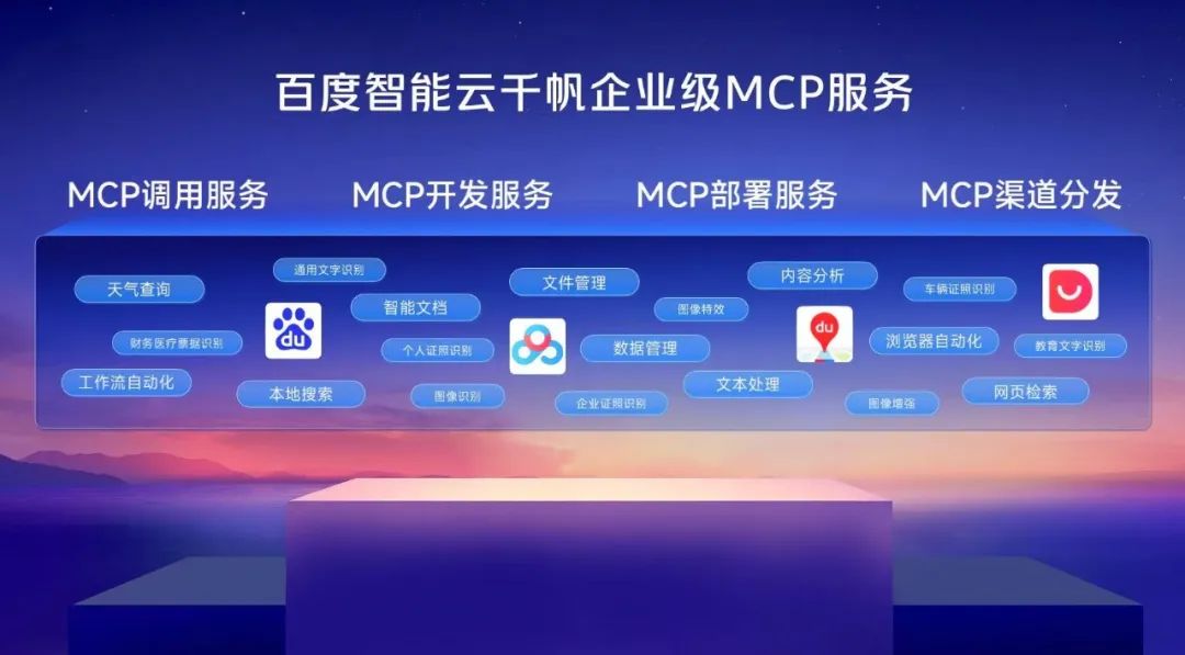 从MCP到超级Agent：这场AI生产力革命将淘汰谁？