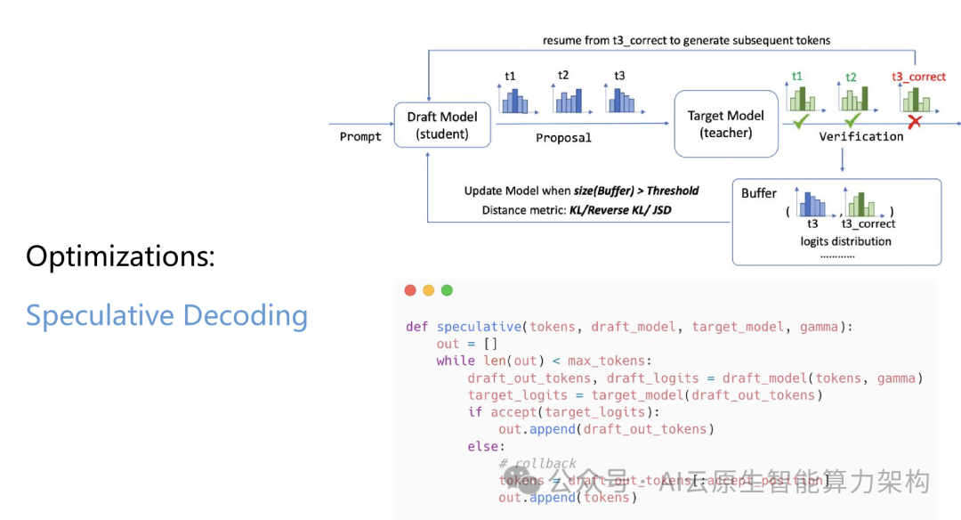 企业级大模型推理和部署平台 2025