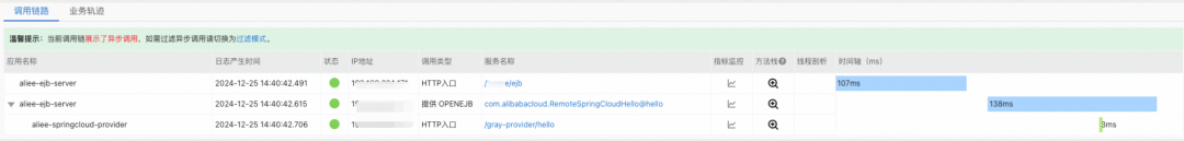 破茧成蝶:阿里云应用服务器让传统 J2EE 应用无缝升级 AI 原生时代