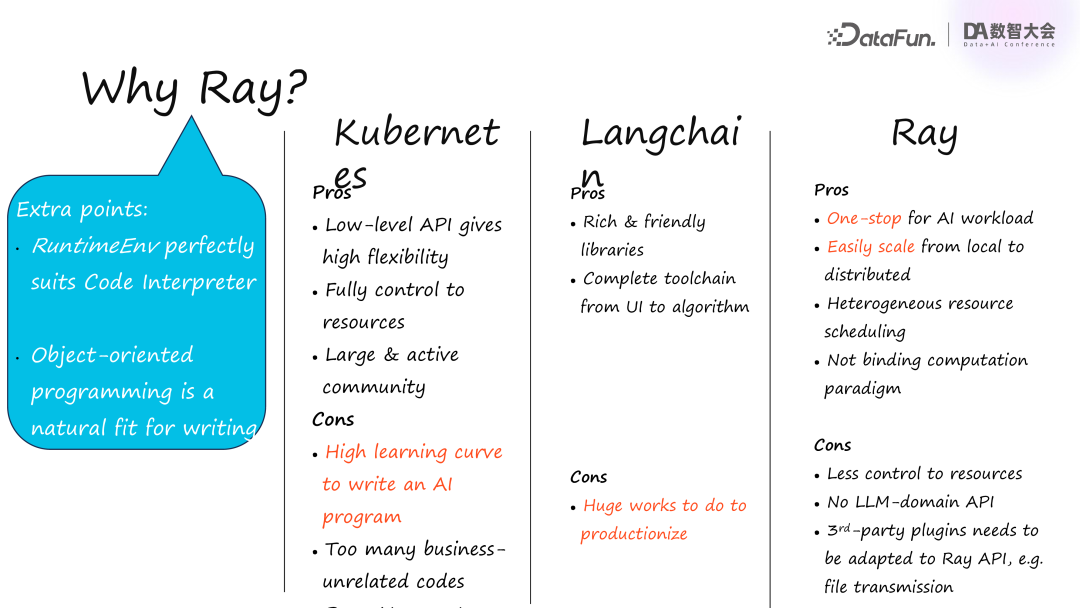 蚂蚁集团基于 Ray 构建的分布式 AI Agent 框架