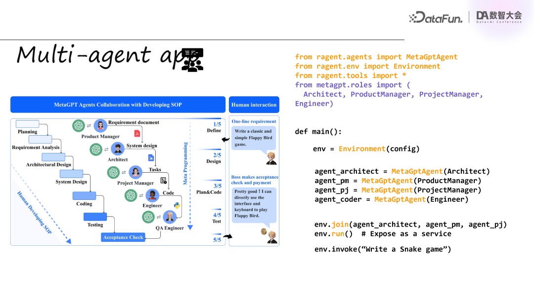 蚂蚁集团基于 Ray 构建的分布式 AI Agent 框架
