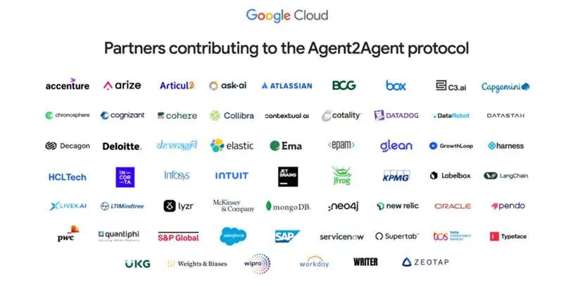 谷歌推出A2A协议，智能体跨平台协作时代到来
