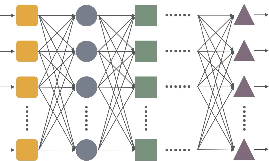 浅入浅出——生成式 AI
