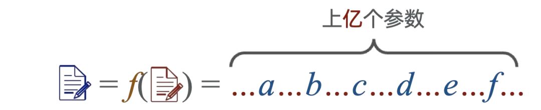 浅入浅出——生成式 AI