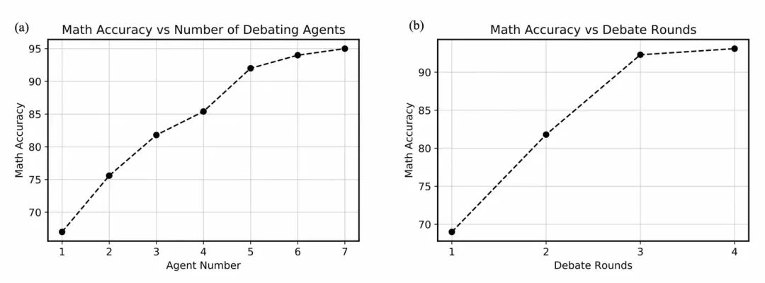 浅入浅出——生成式 AI