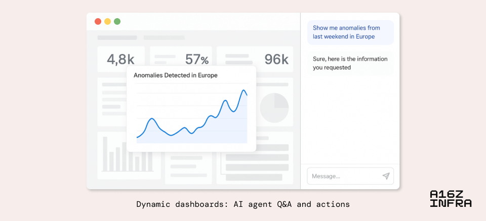 a16z重磅预判：AI时代正在重写开发逻辑，这9个新范式将决定下一个技术十年