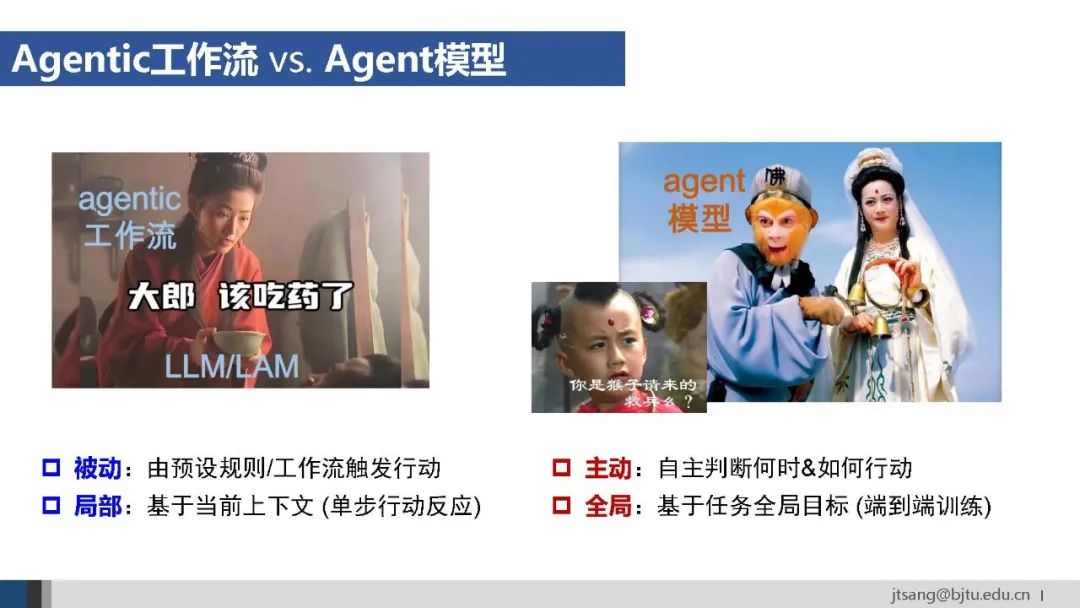 50页ppt,一起梳理AI Agent的关键技术发展
