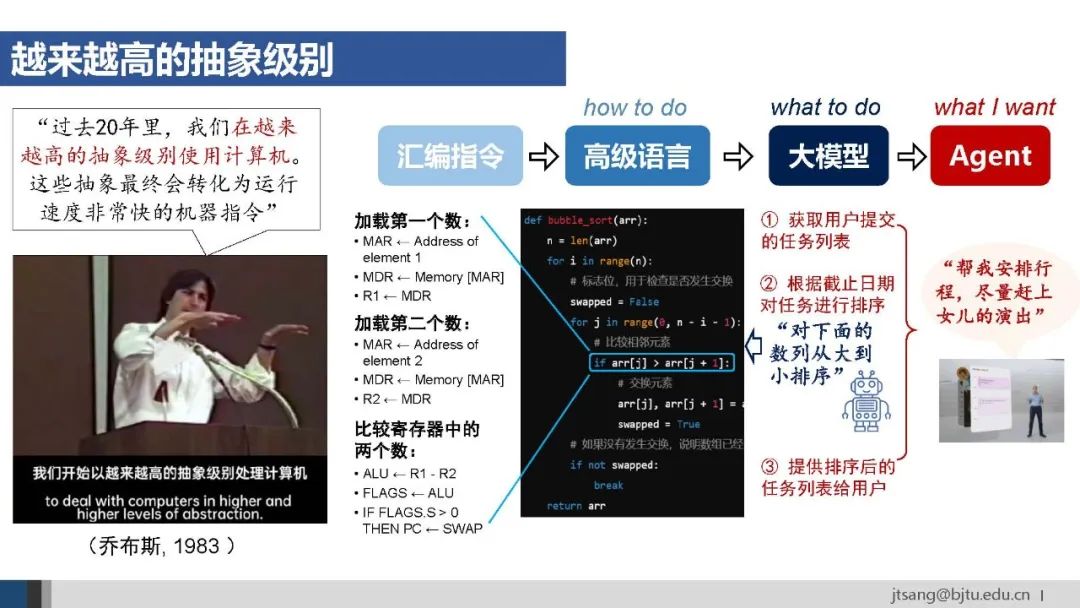 50页ppt,一起梳理AI Agent的关键技术发展