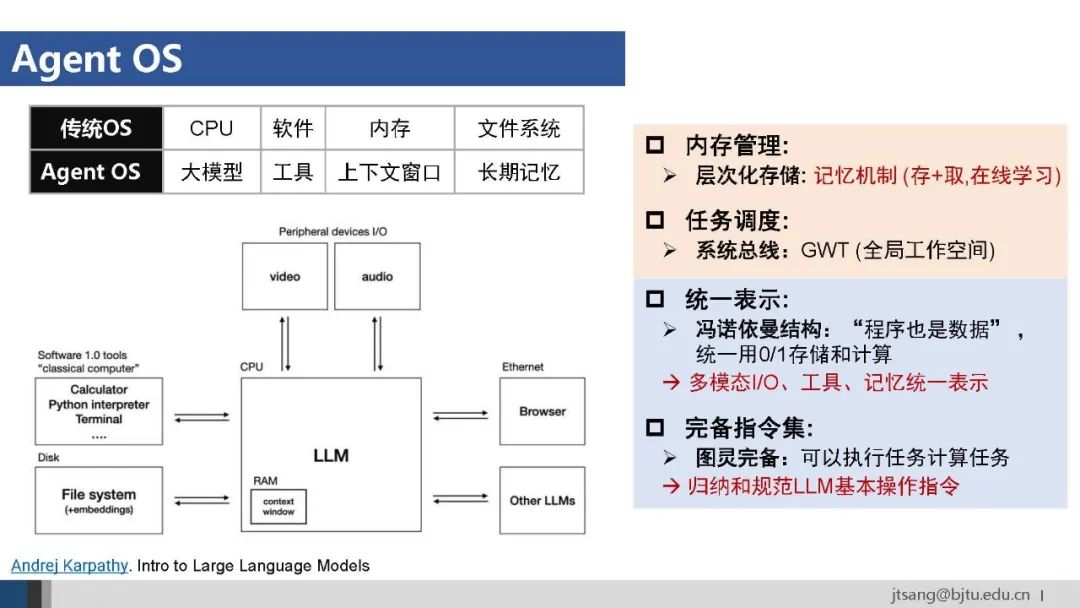 50页ppt,一起梳理AI Agent的关键技术发展
