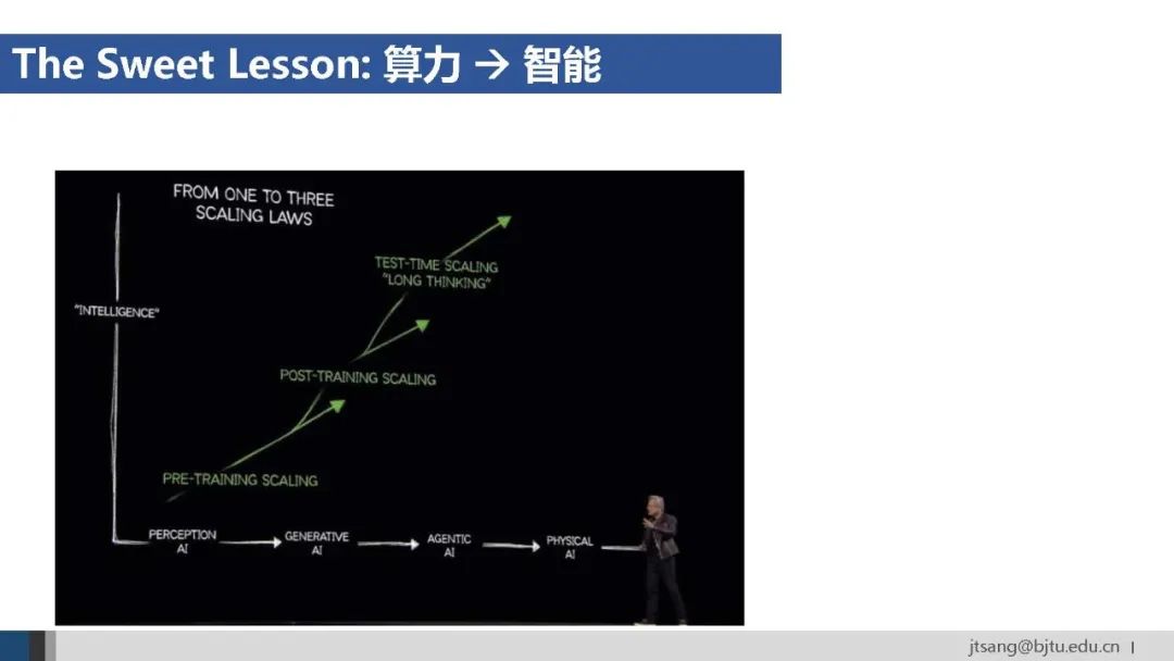 50页ppt,一起梳理AI Agent的关键技术发展