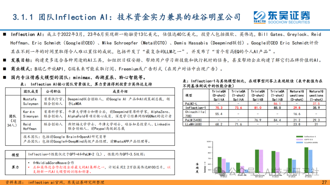 重磅解读！AI Agent 是大模型的终极落点？42页深度剖析来了！