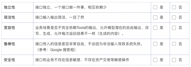 MCP for 可观测2.0,6个让MCP开发更高效的小妙招