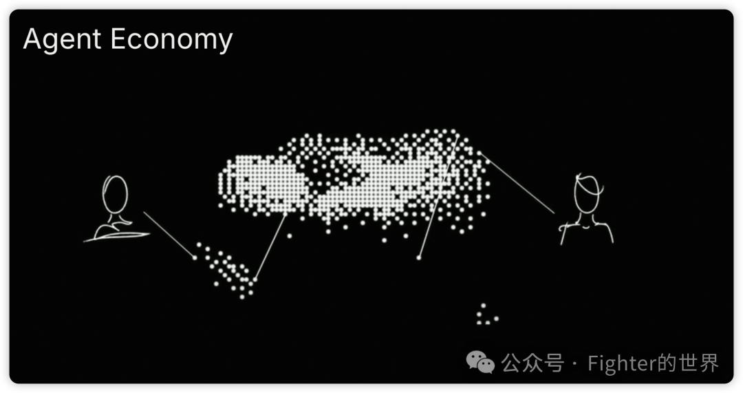 红杉资本Sequoia AI Ascent 2025 Keynote的一些重要判断