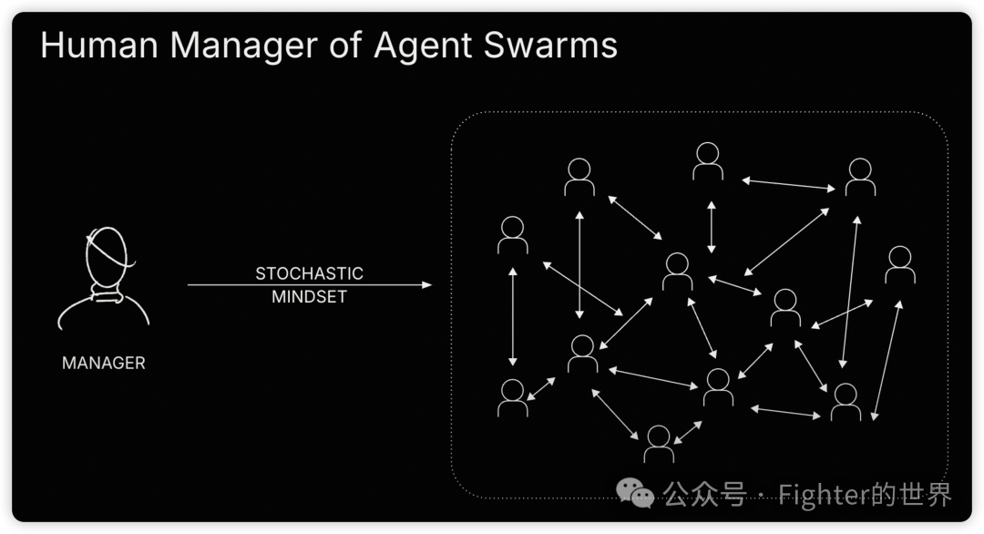 红杉资本Sequoia AI Ascent 2025 Keynote的一些重要判断