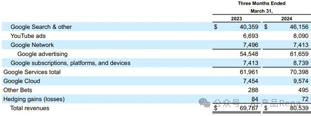 【深度】AI搜索产品深度分析-搜索原理和商业模式分析