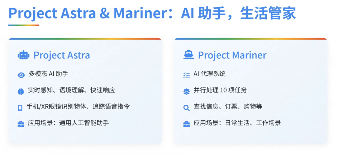 OpenAI最怕的对手来了!Google用「思考预算」重新定义AI生产力