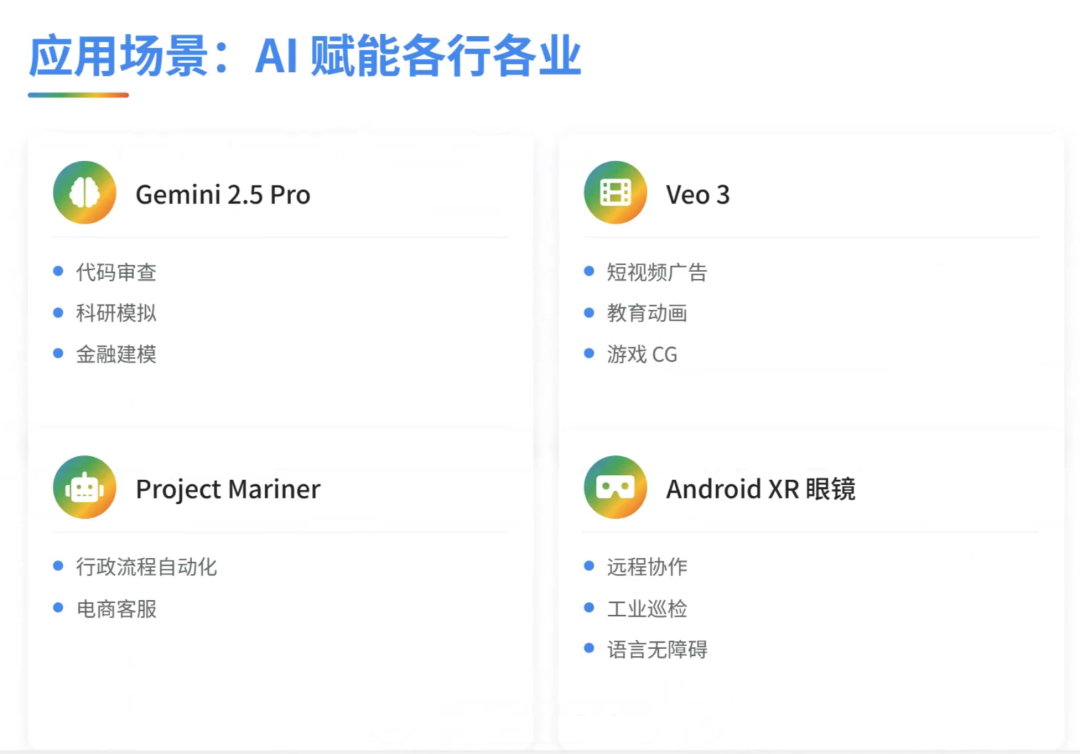 OpenAI最怕的对手来了！Google用「思考预算」重新定义AI生产力