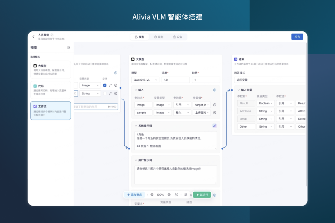 Alivia VLM：企业级视觉智能体在门店场景落地实战