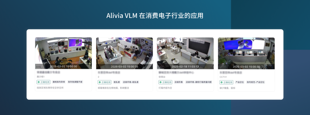 Alivia VLM：企业级视觉智能体在门店场景落地实战