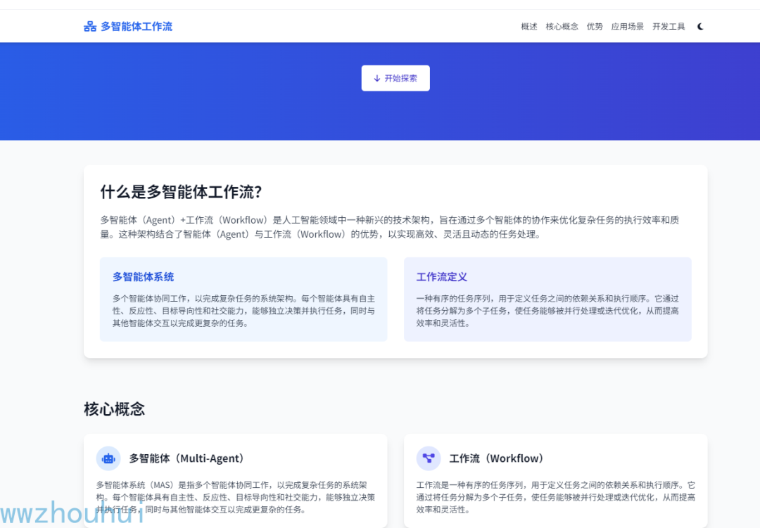 null dify案例分享-多智能体搭建超酷海报工作流