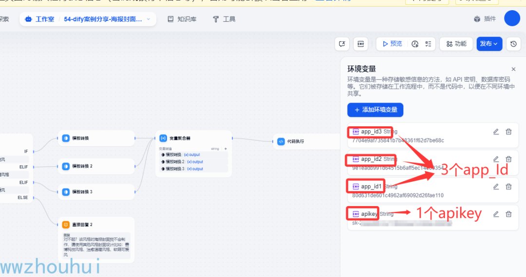 null dify案例分享-多智能体搭建超酷海报工作流