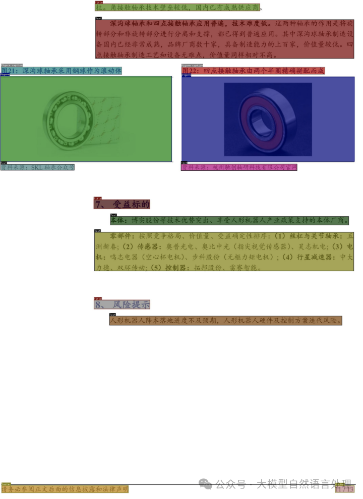 【文档智能 & RAG】浅看开源的同质化的文档解析框架-Docling