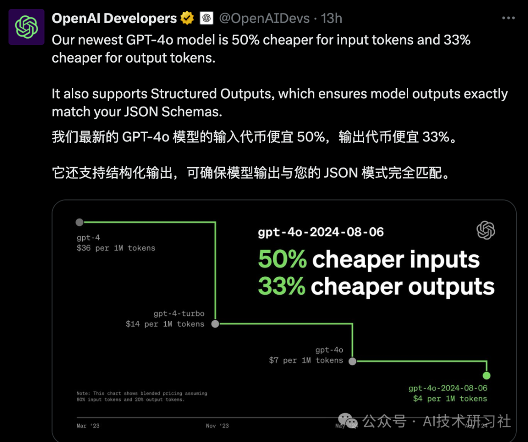 RAG必备知识：OpenAI官宣结构化输出｜结构化输出工具大汇总