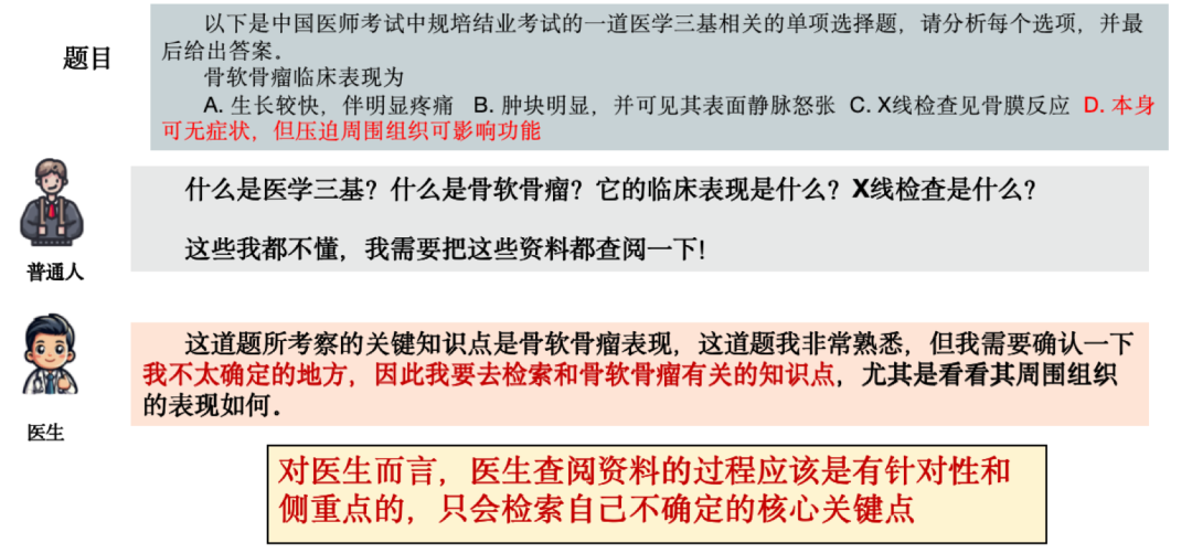 TC-RAG: Turing-Complete RAG--图灵完备的检索增强