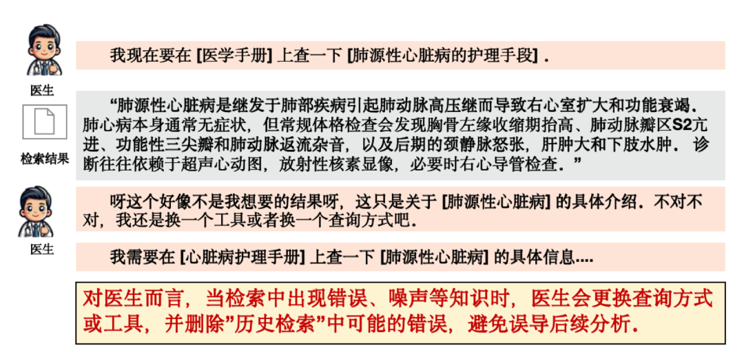 TC-RAG: Turing-Complete RAG--图灵完备的检索增强