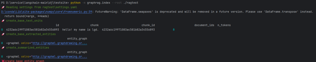 null GraphRAG揭秘:构建层次化知识图谱的终极指南