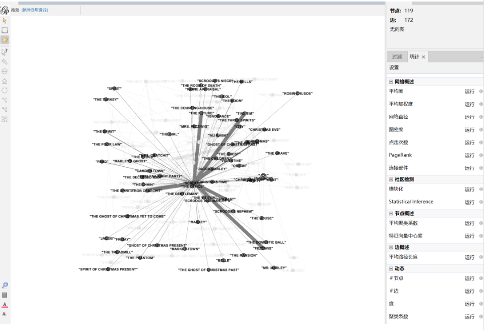 null GraphRAG揭秘:构建层次化知识图谱的终极指南