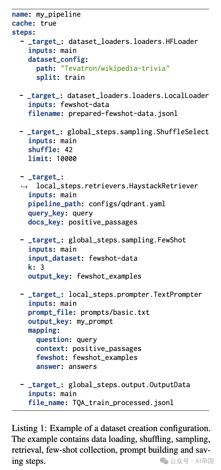 RAG Foundry：一个用于增强大语言模型以实现检索增强生成的框架