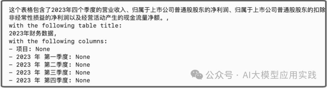 构建“生产就绪”的企业级RAG应用的6大优化考量【下】