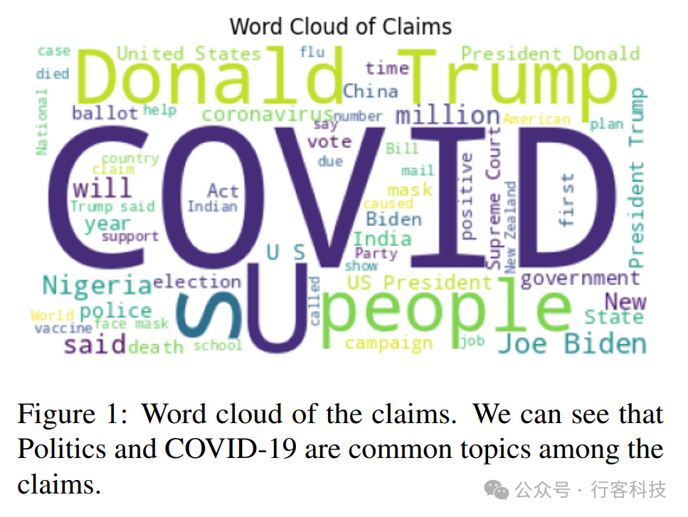 精准核查！RAG与ICL助力在线声明验证