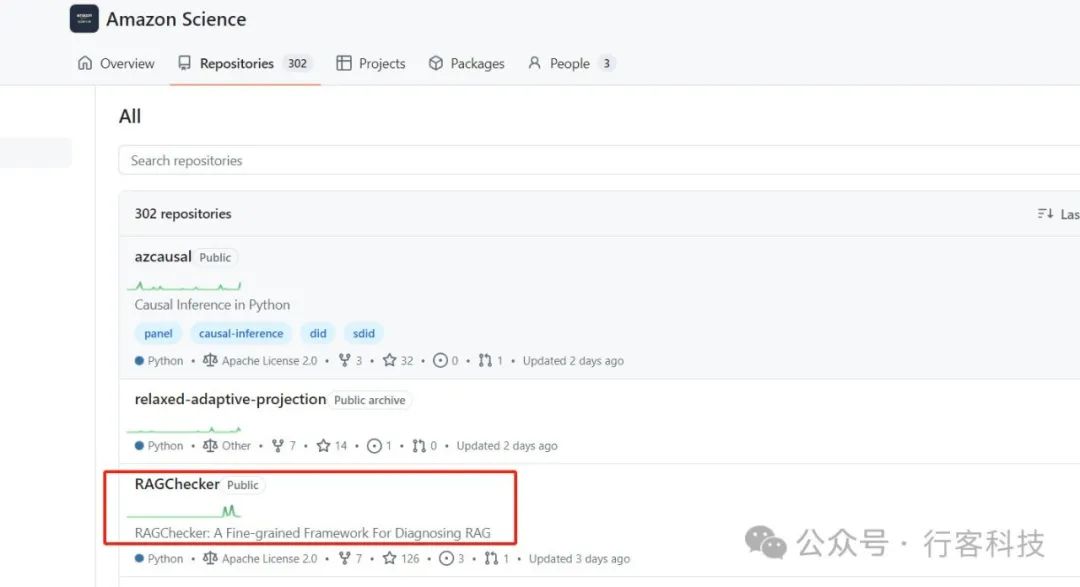 优化你的RAG系统：RAGChecker的全方位诊断攻略