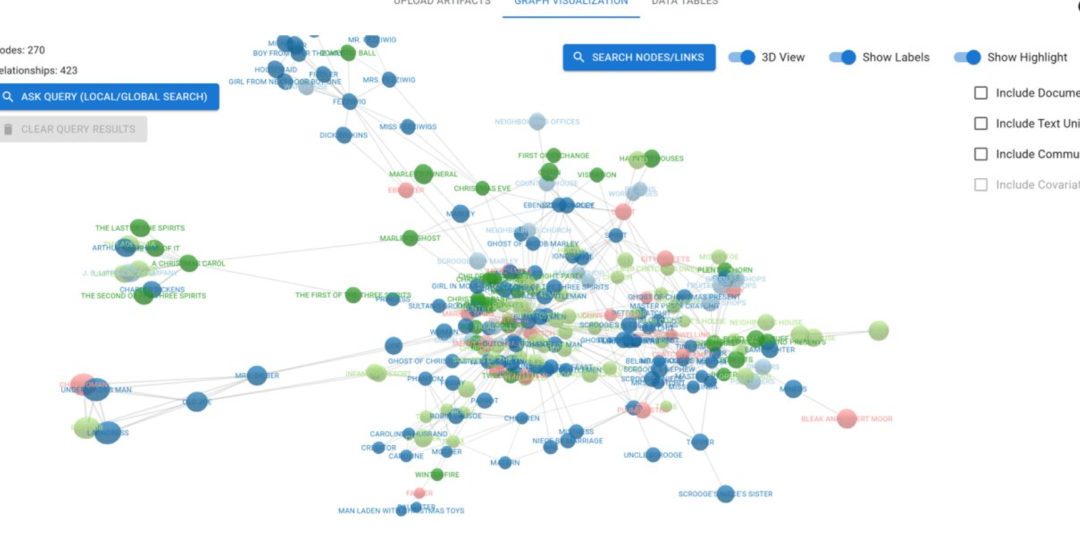 详解MS的GraphRAG的实现流程