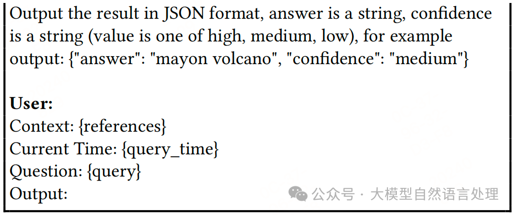 【RAG】WeKnow-RAG：融合Web搜索与知识图谱的自适应检索增强生成方法