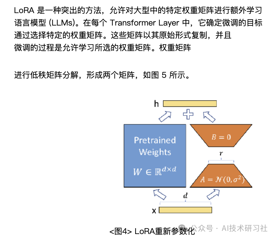 RAG重磅升级：DSF带来特定领域精准提升的全新方案！