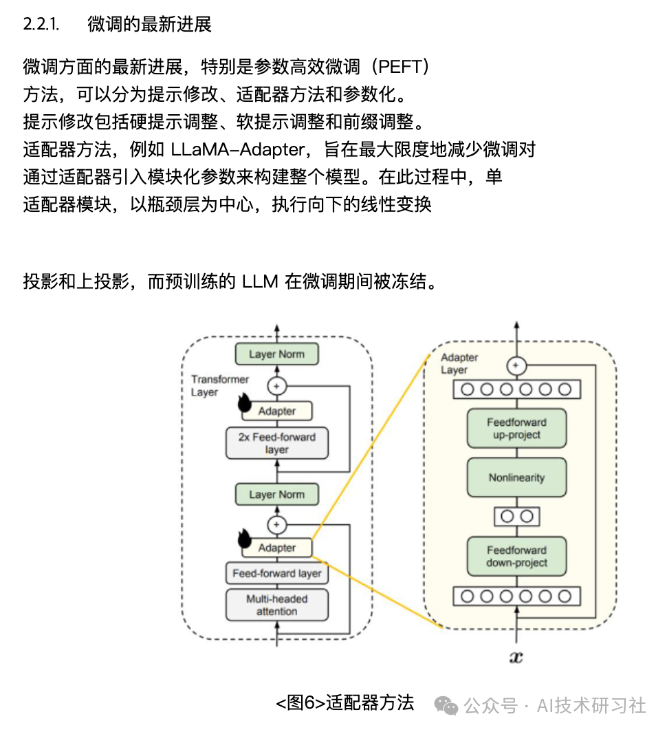 RAG重磅升级：DSF带来特定领域精准提升的全新方案！