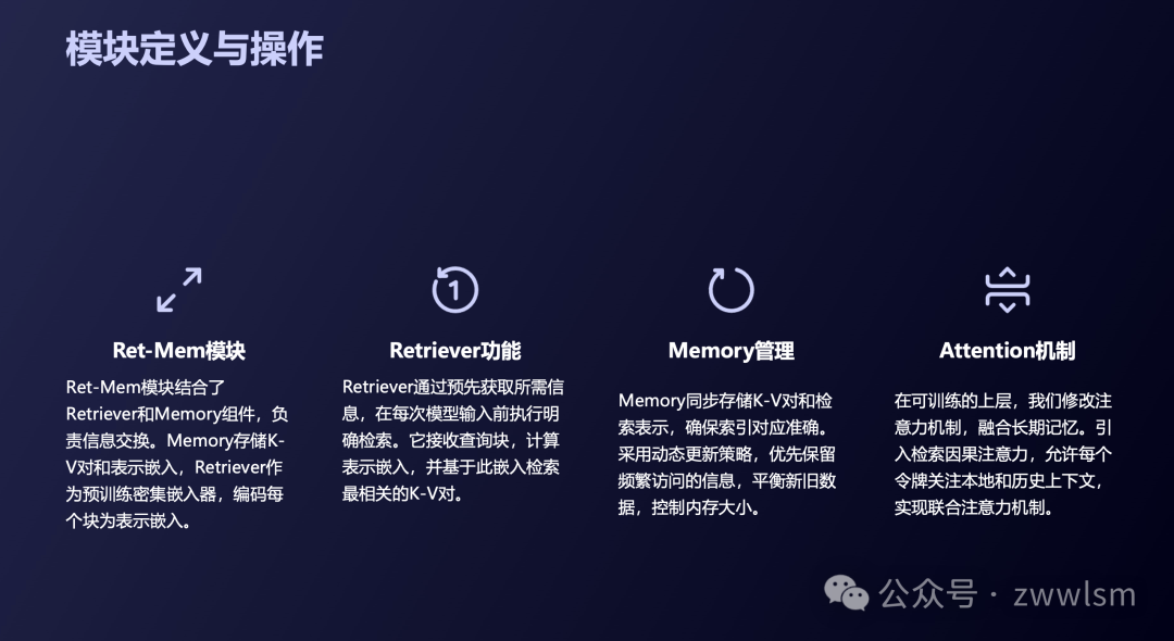RAG 升级版-MemLong: 基于记忆增强检索的长文本建模方法