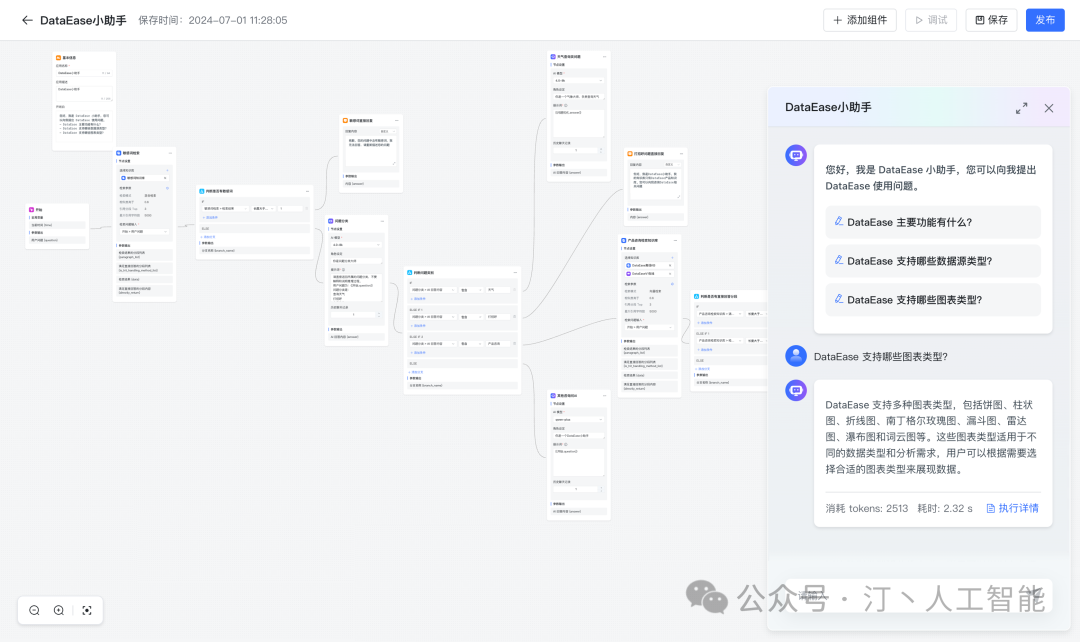 RAG+AI工作流+Agent：LLM框架该如何选择，全面对比MaxKB、Dify、FastGPT、RagFlow等