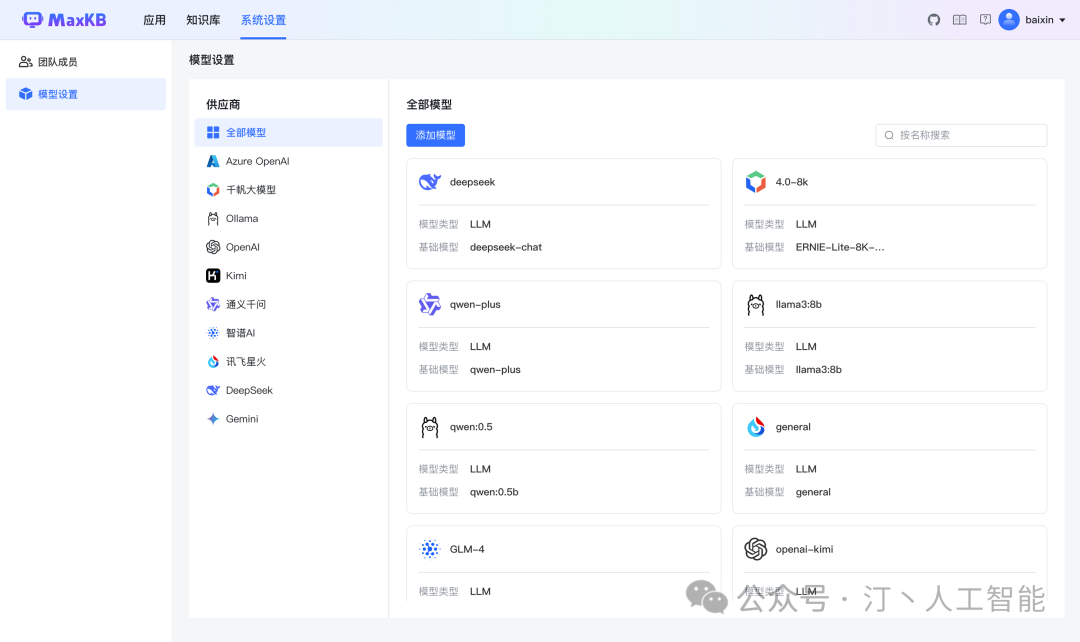 RAG+AI工作流+Agent：LLM框架该如何选择，全面对比MaxKB、Dify、FastGPT、RagFlow等