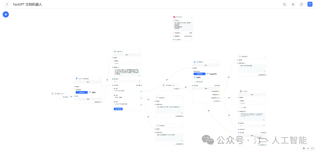 RAG+AI工作流+Agent：LLM框架该如何选择，全面对比MaxKB、Dify、FastGPT、RagFlow等