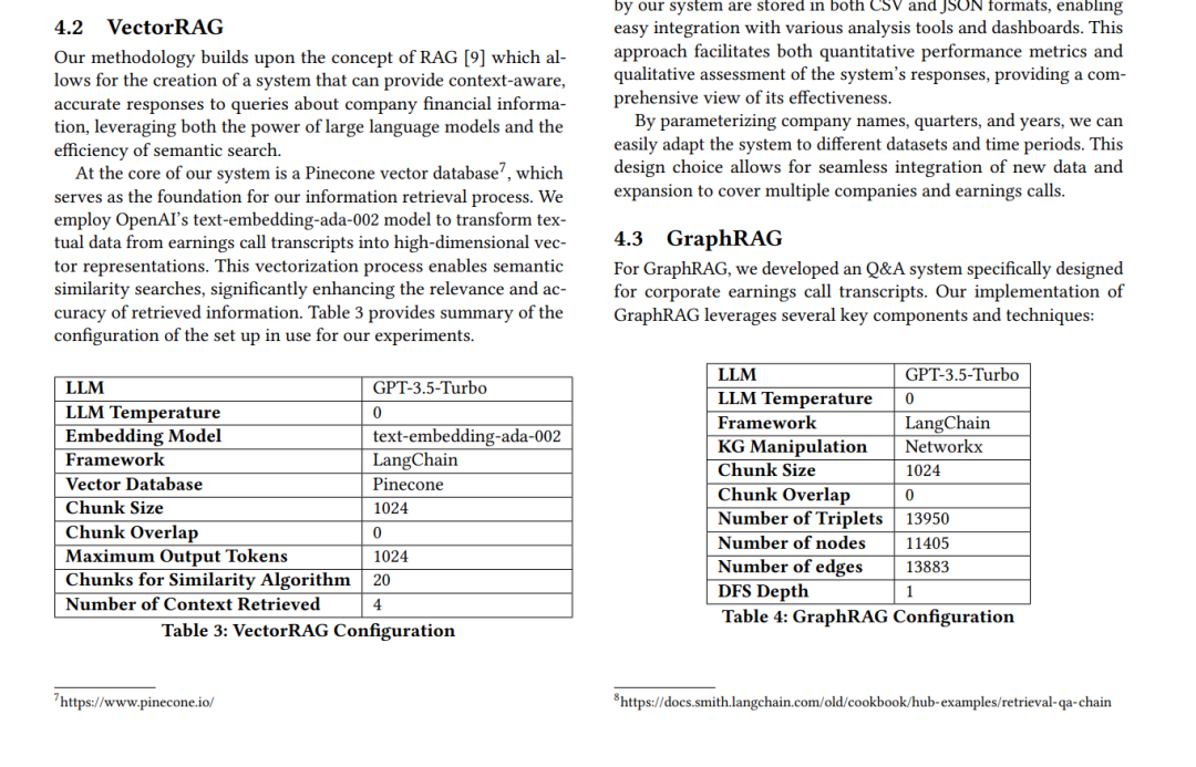 HybridRAG：混合 RAG 引擎 - 知识图谱 + 向量检索！比 GraphRAG 更好！