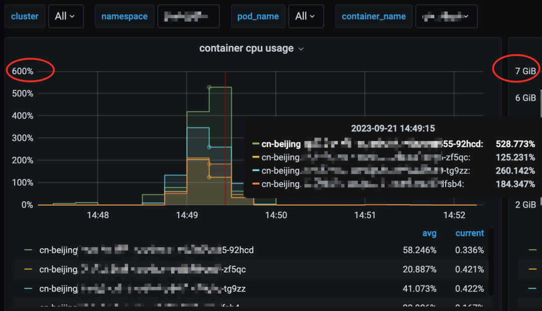 为了RAG这口醋，包了ModelHub这顿饺子