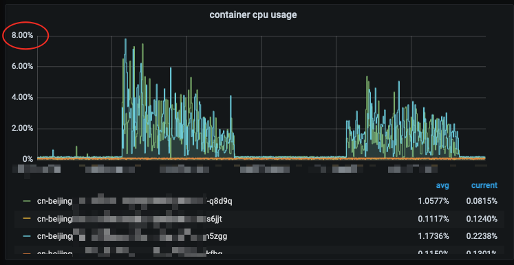 为了RAG这口醋，包了ModelHub这顿饺子