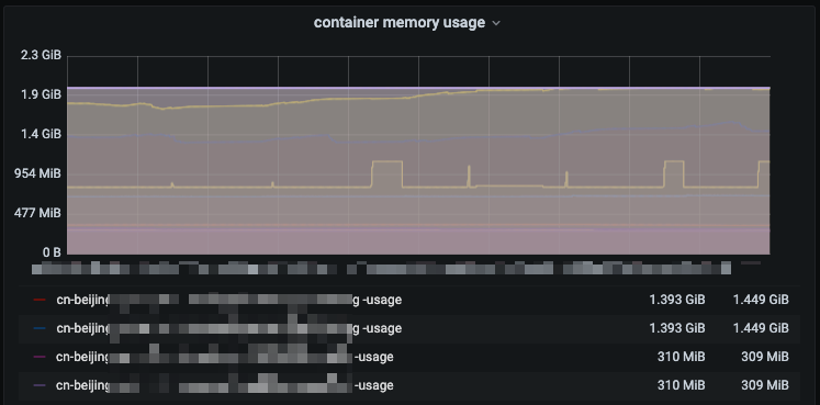 为了RAG这口醋，包了ModelHub这顿饺子