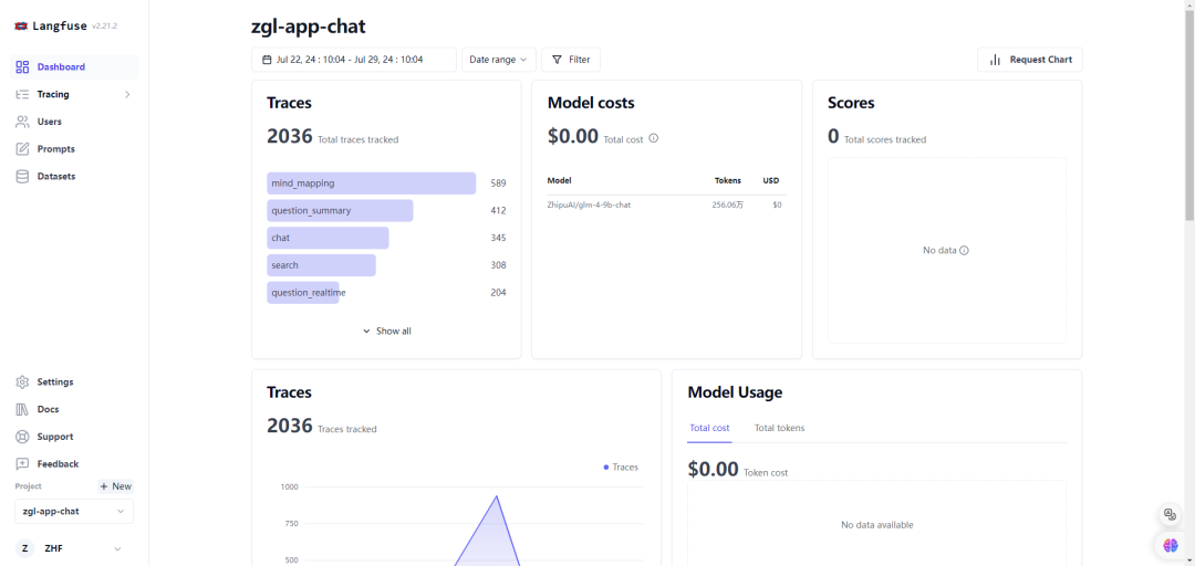 RAG应用过程监控系统选型：LangFuse